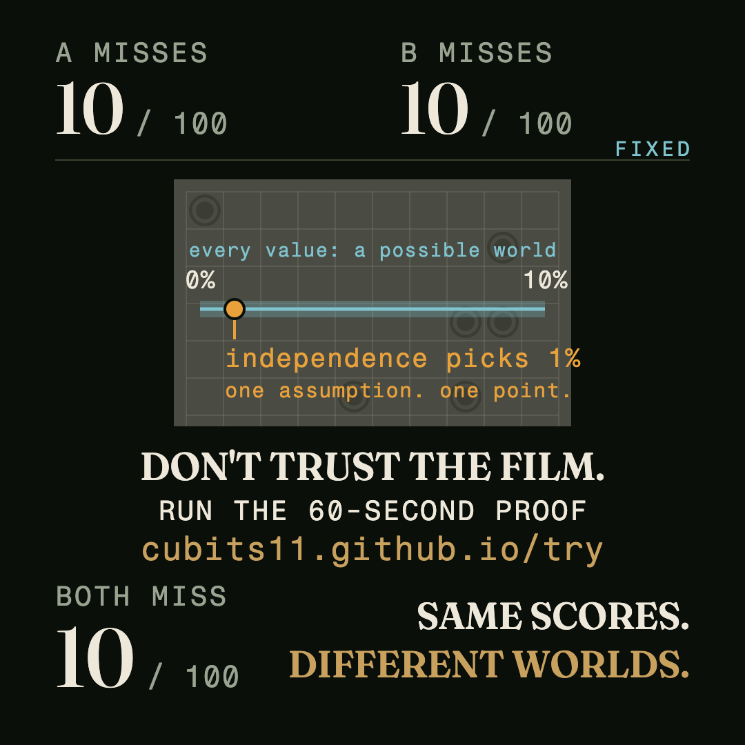 Still from Same Scores — social square